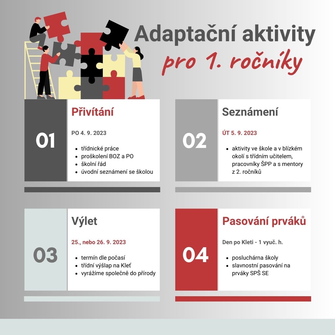 aebdcc372ef4f52af6c43f6b431a94c049826b23 - Informace pro budoucí žáky 1. ročníků aneb na co se můžete těšit