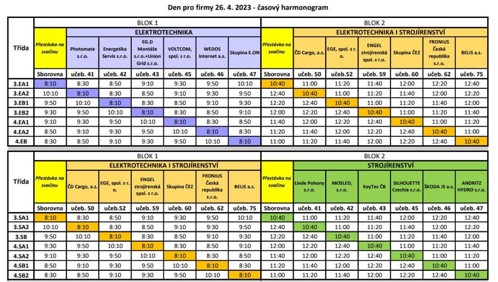 den pro firmy spssecb 2023 1 - Den pro firmy - 26.4.2023