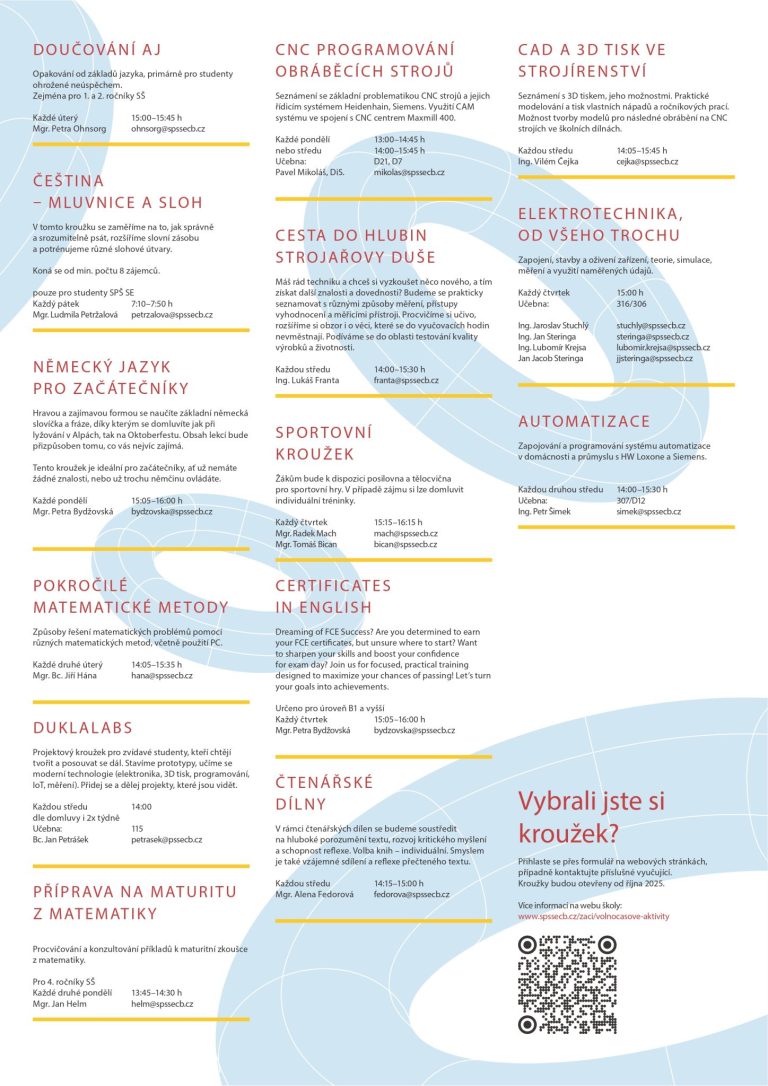 Krouzky s popisem page 0002 - Úvod