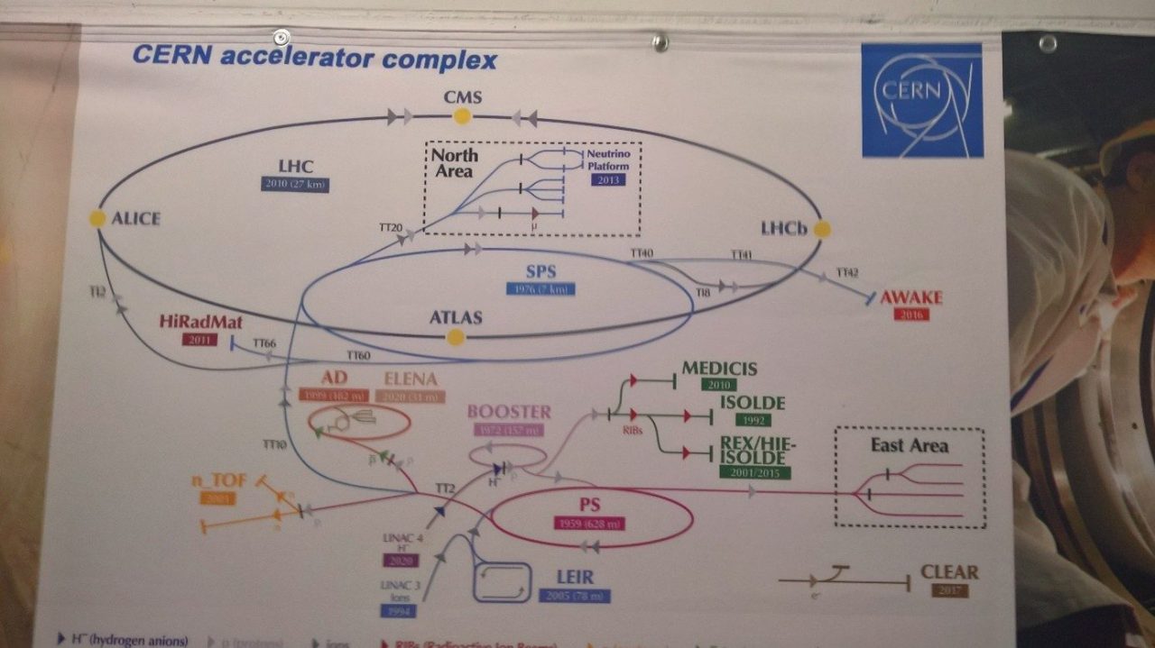 Obrazek7 - Exkurze do CERNu