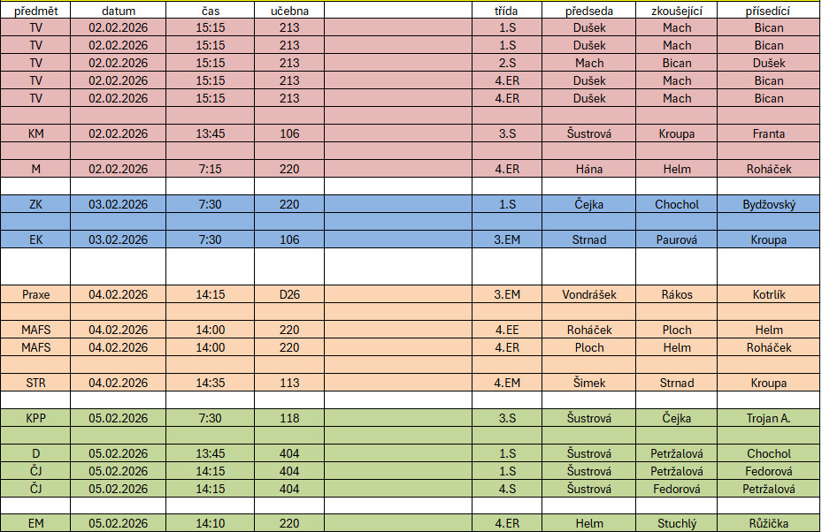 image 1 - Komisionální zkoušky za 1. pololetí (2025/2026)