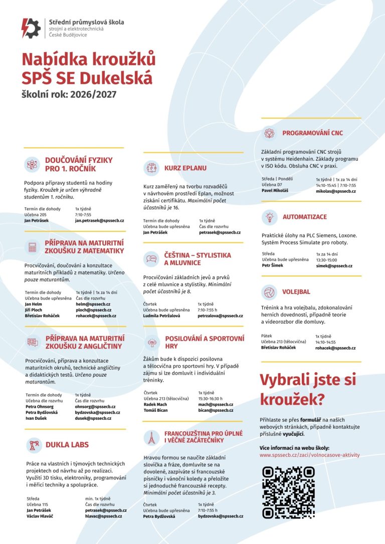 Krouzky pro SPS SE 1 - Úvod