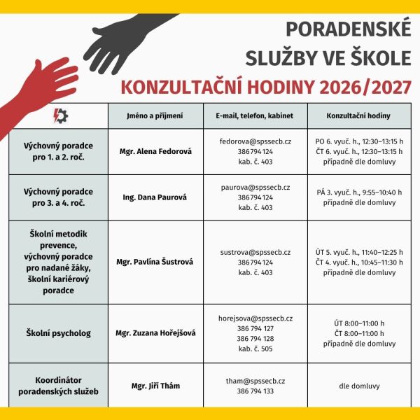 SPP 2026 20272 - Školní poradenské pracoviště - poradenské služby ve škole